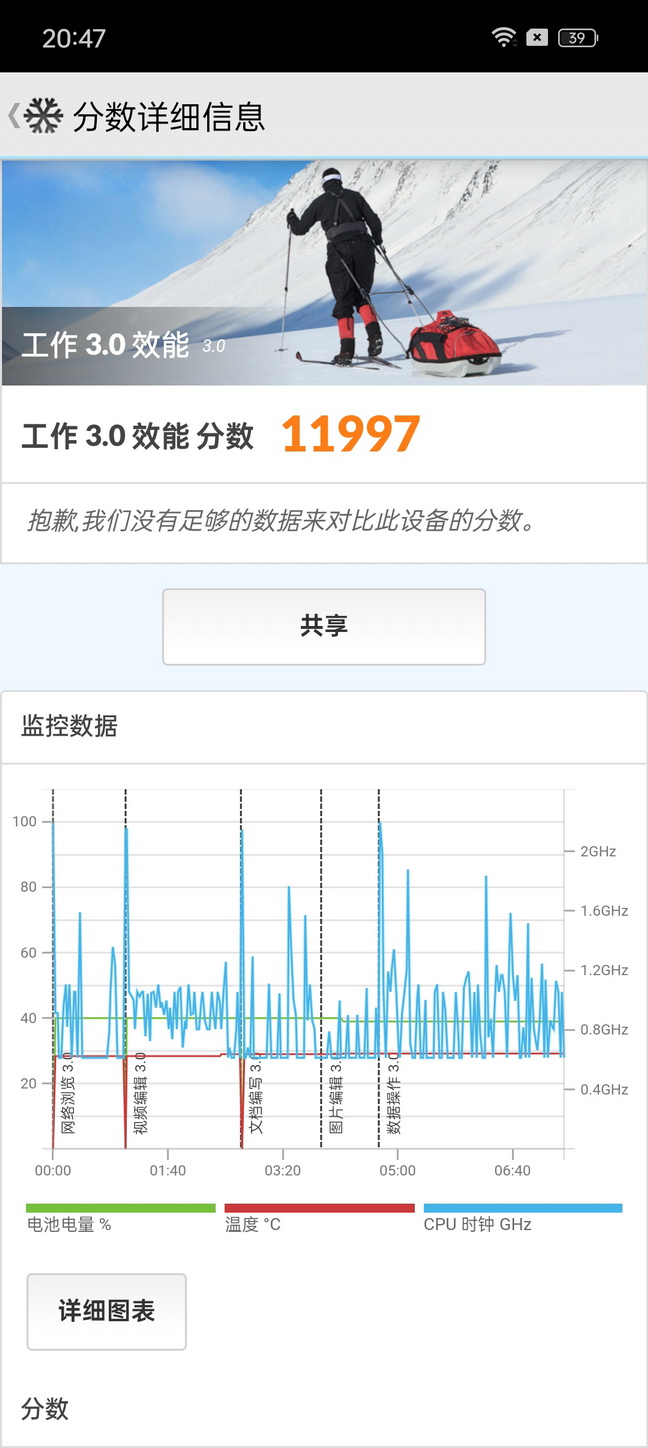 旗舰功能下放!OPPO Reno11 Pro来了 - 第22张 - 智趣东西 旗舰功能下放!OPPO Reno11 Pro来了 - 第22张