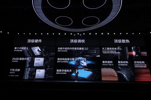 一部,即全部,十年超越之作一加12售价4299元起 - 第14张 - 智趣东西 一部,即全部,十年超越之作一加12售价4299元起 - 第14张
