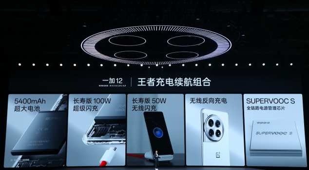 一部,即全部,十年超越之作一加12售价4299元起 - 第23张 - 智趣东西 一部,即全部,十年超越之作一加12售价4299元起 - 第23张