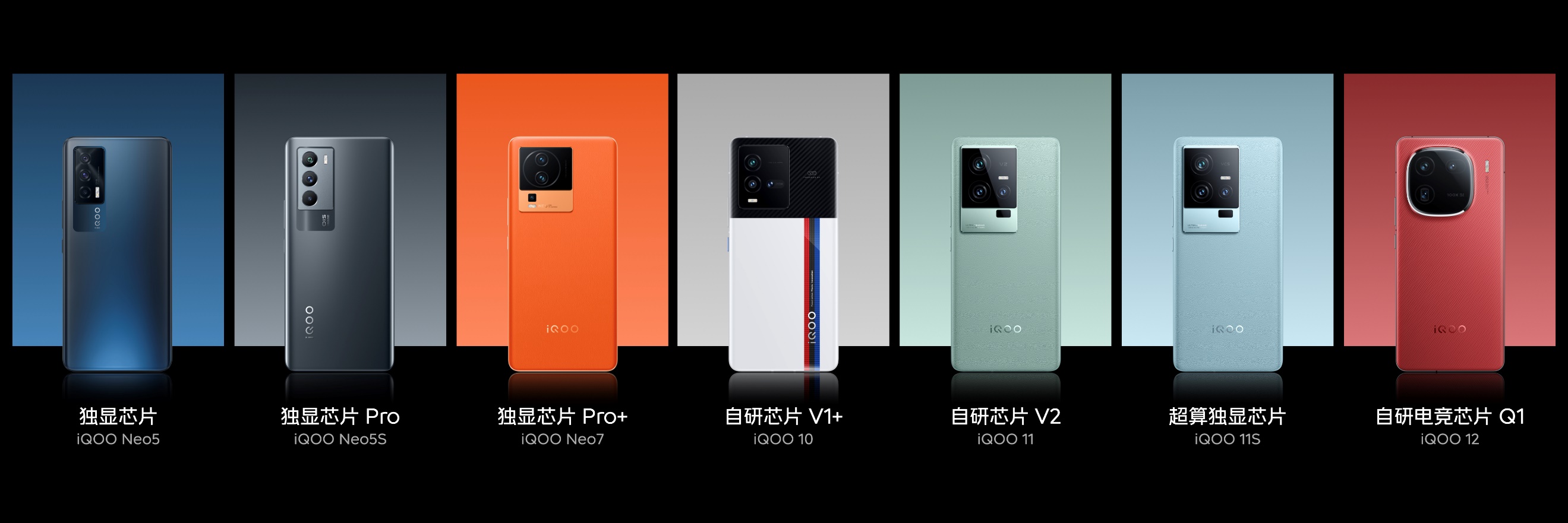 拉高游戏性能上限,iQOO Neo9系列展示最新双芯游戏性能技术 - 第7张 - 智趣东西 拉高游戏性能上限,iQOO Neo9系列展示最新双芯游戏性能技术 - 第7张