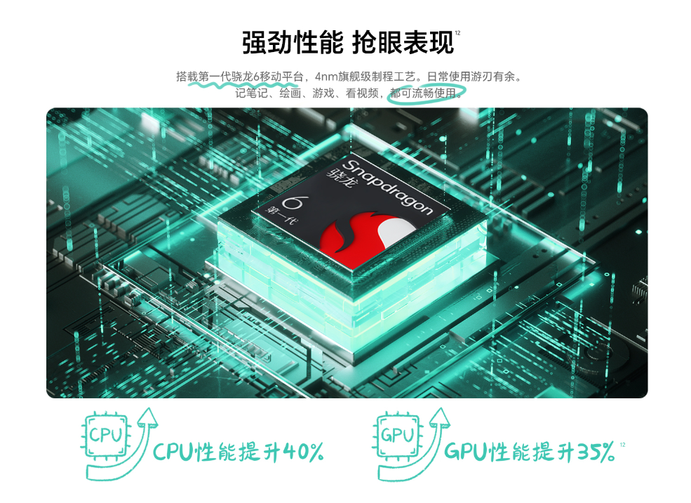 【劝退or劝入?】官方促销 限时-100元的荣耀平板9需要入手吗? - 第3张 - 智趣东西 【劝退or劝入?】官方促销 限时-100元的荣耀平板9需要入手吗? - 第3张