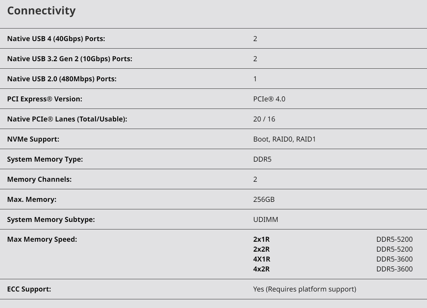 装机预习!AMD 锐龙8000G APU需要注意的3件事 - 第3张 - 智趣东西 装机预习!AMD 锐龙8000G APU需要注意的3件事 - 第3张