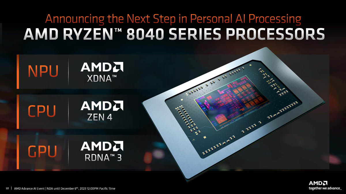 CES 2024重磅:AMD发布8000系列APU处理器! - 第2张 - 智趣东西 CES 2024重磅:AMD发布8000系列APU处理器! - 第2张