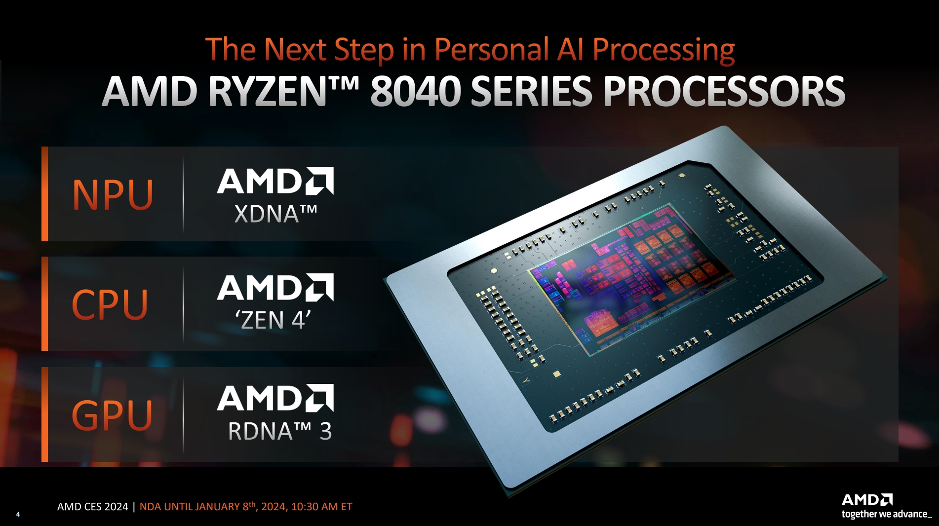 CES 2024重磅:AMD发布8000系列APU处理器! - 第7张 - 智趣东西 CES 2024重磅:AMD发布8000系列APU处理器! - 第7张