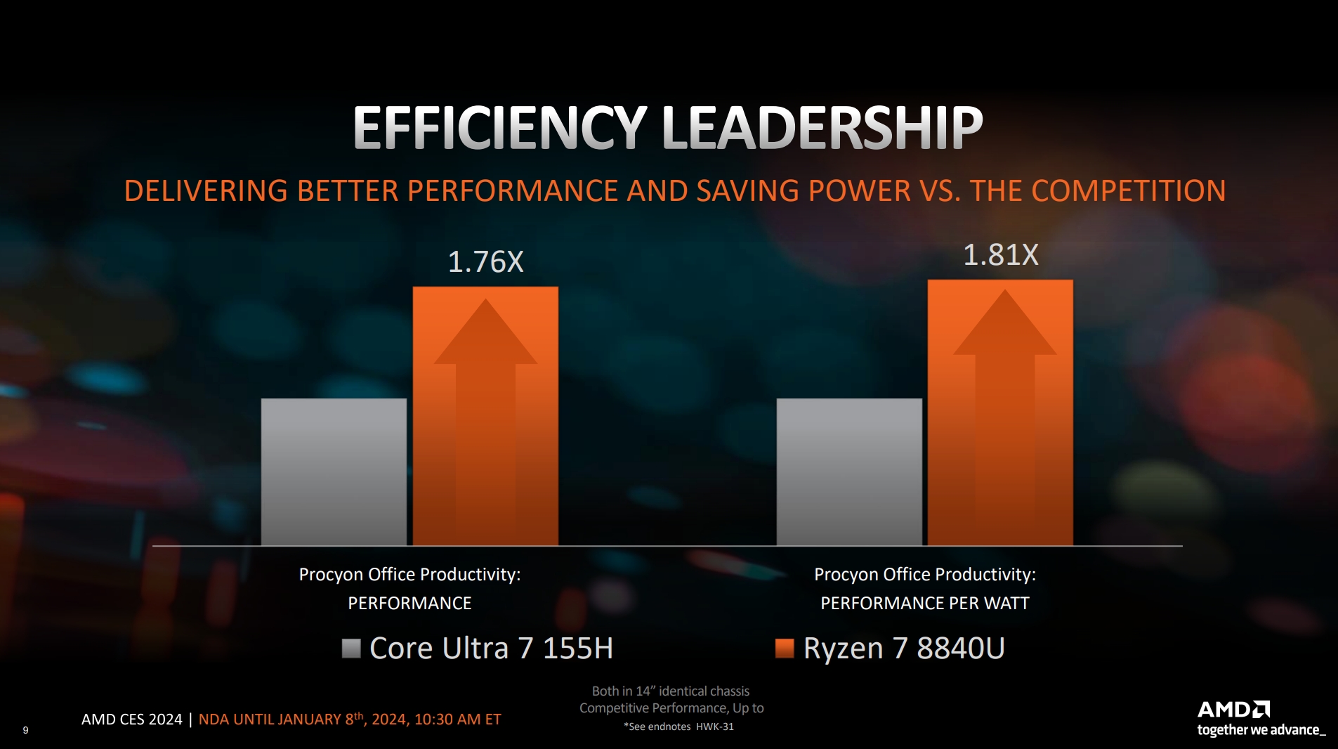 CES 2024重磅:AMD发布8000系列APU处理器! - 第10张 - 智趣东西 CES 2024重磅:AMD发布8000系列APU处理器! - 第10张
