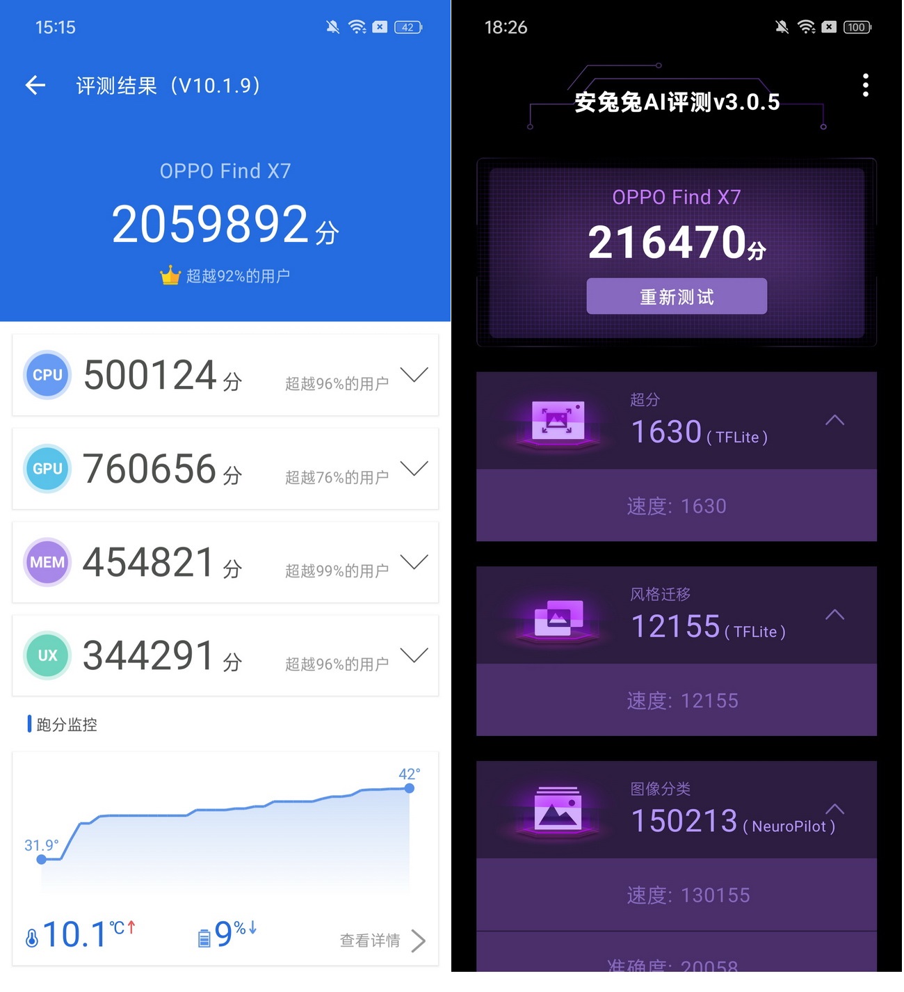 细节狂魔 2024开年旗舰OPPO Find X7 & X7 Ultra侧记 - 第21张 - 智趣东西 细节狂魔 2024开年旗舰OPPO Find X7 & X7 Ultra侧记 - 第21张