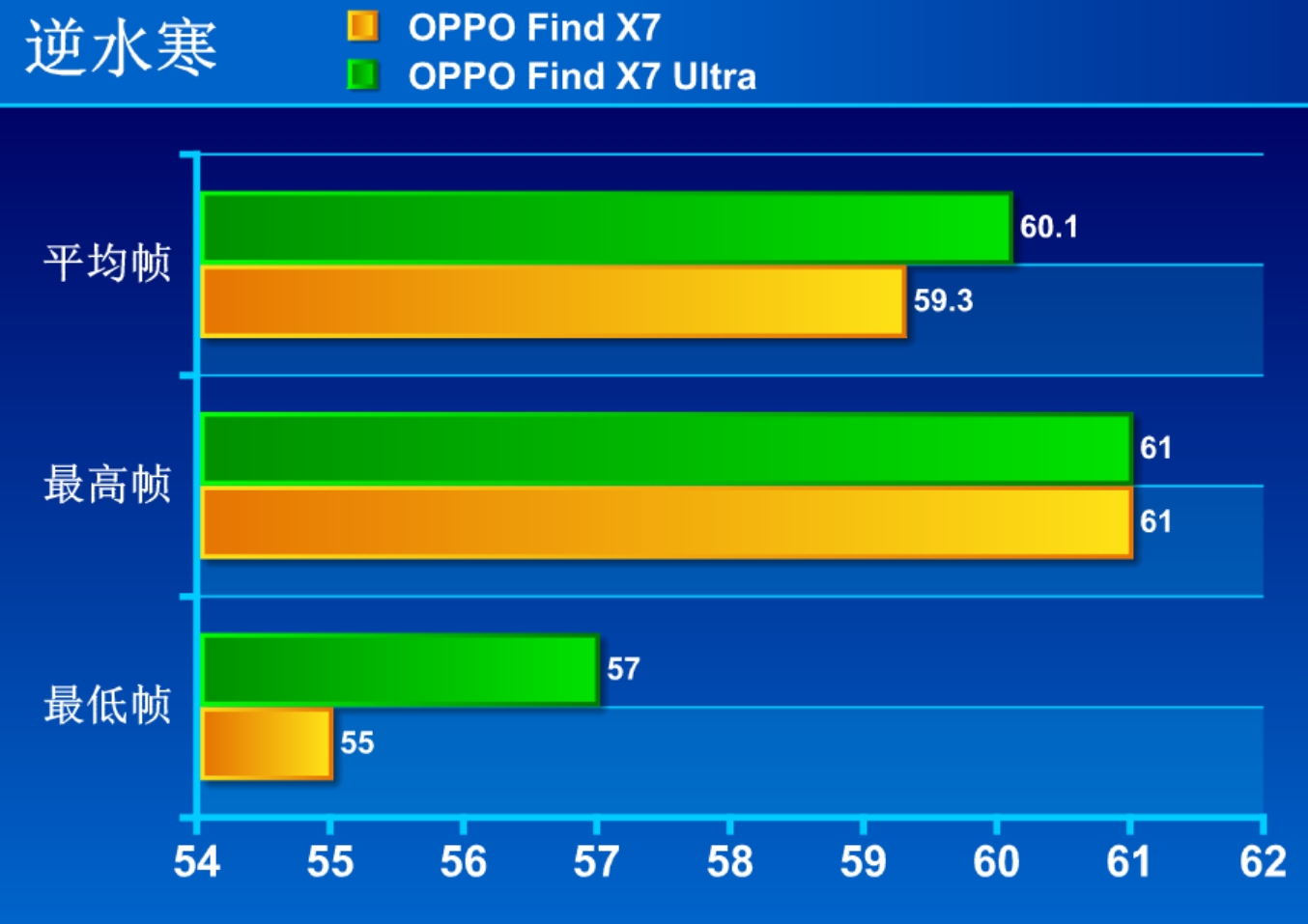 细节狂魔 2024开年旗舰OPPO Find X7 & X7 Ultra侧记 - 第25张 - 智趣东西 细节狂魔 2024开年旗舰OPPO Find X7 & X7 Ultra侧记 - 第25张
