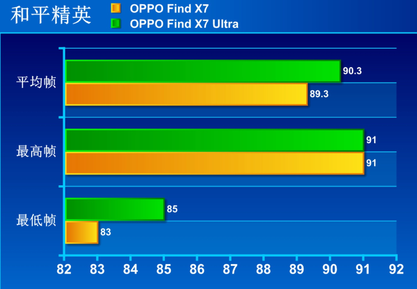 细节狂魔 2024开年旗舰OPPO Find X7 & X7 Ultra侧记 - 第27张 - 智趣东西 细节狂魔 2024开年旗舰OPPO Find X7 & X7 Ultra侧记 - 第27张