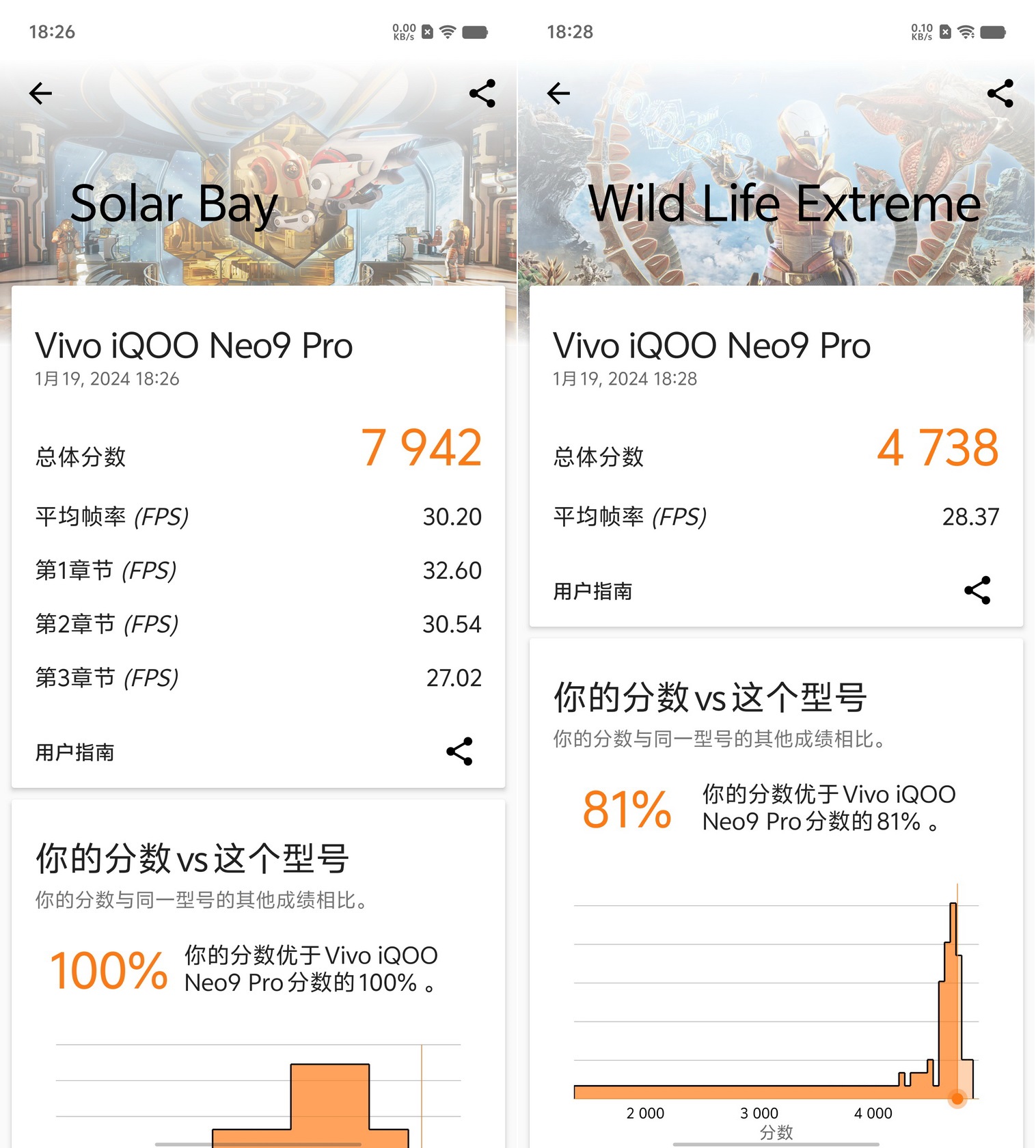 红白魂!游戏利器iQOO Neo9 Pro你会动心么? - 第21张 - 智趣东西 红白魂!游戏利器iQOO Neo9 Pro你会动心么? - 第21张