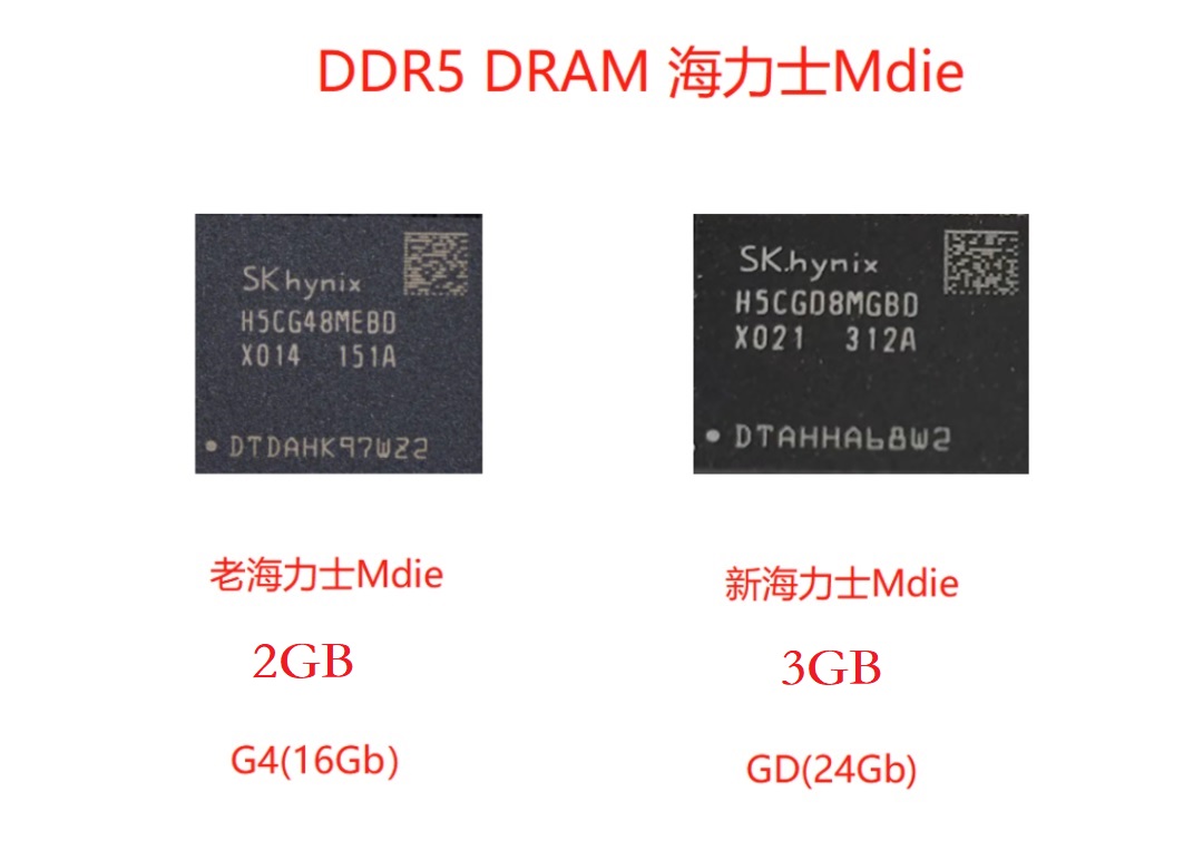 96GB内存巨无霸!金士顿 FURY Renegade DDR5 RGB首测 - 第2张 - 智趣东西 96GB内存巨无霸!金士顿 FURY Renegade DDR5 RGB首测 - 第2张