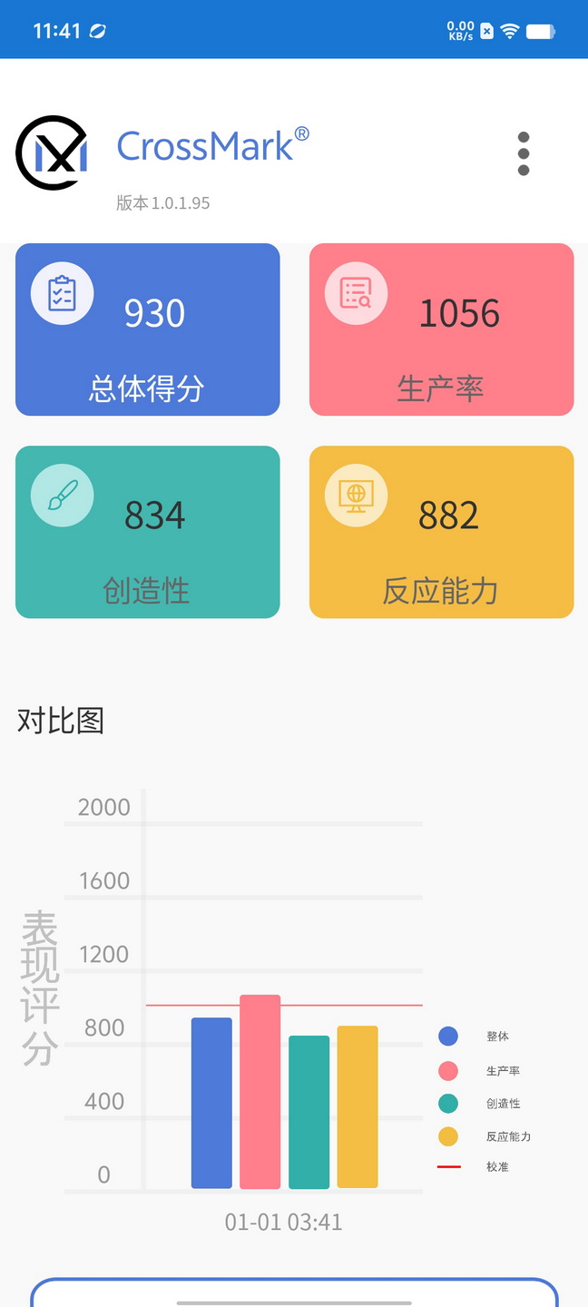 越级换代!vivo S18 Pro首发评测 - 第23张 - 智趣东西 越级换代!vivo S18 Pro首发评测 - 第23张