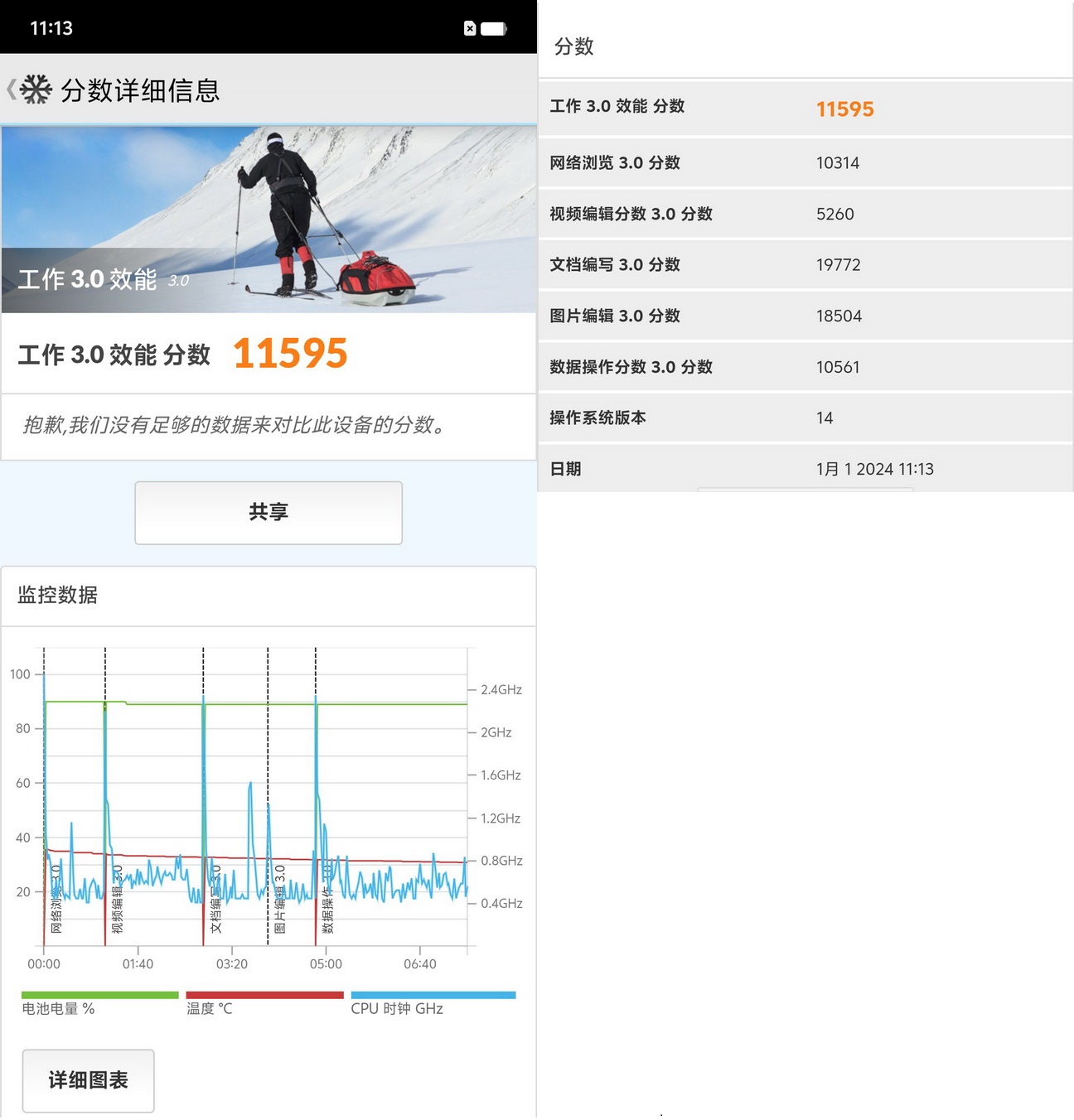 越级换代!vivo S18 Pro首发评测 - 第24张 - 智趣东西 越级换代!vivo S18 Pro首发评测 - 第24张