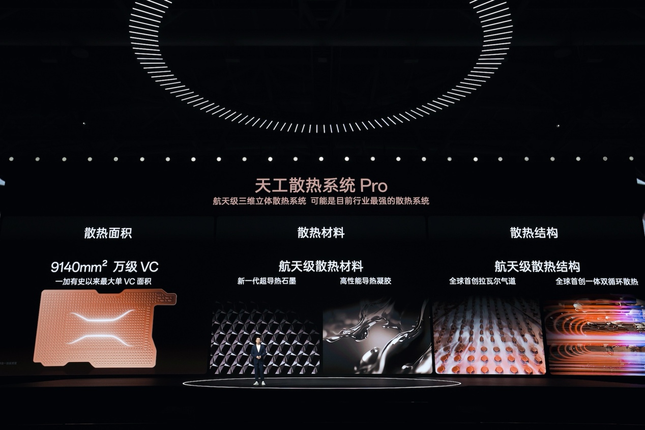 一加 Ace 3 售价2599元起,打造性能手机新标杆 - 第12张 - 智趣东西 一加 Ace 3 售价2599元起,打造性能手机新标杆 - 第12张