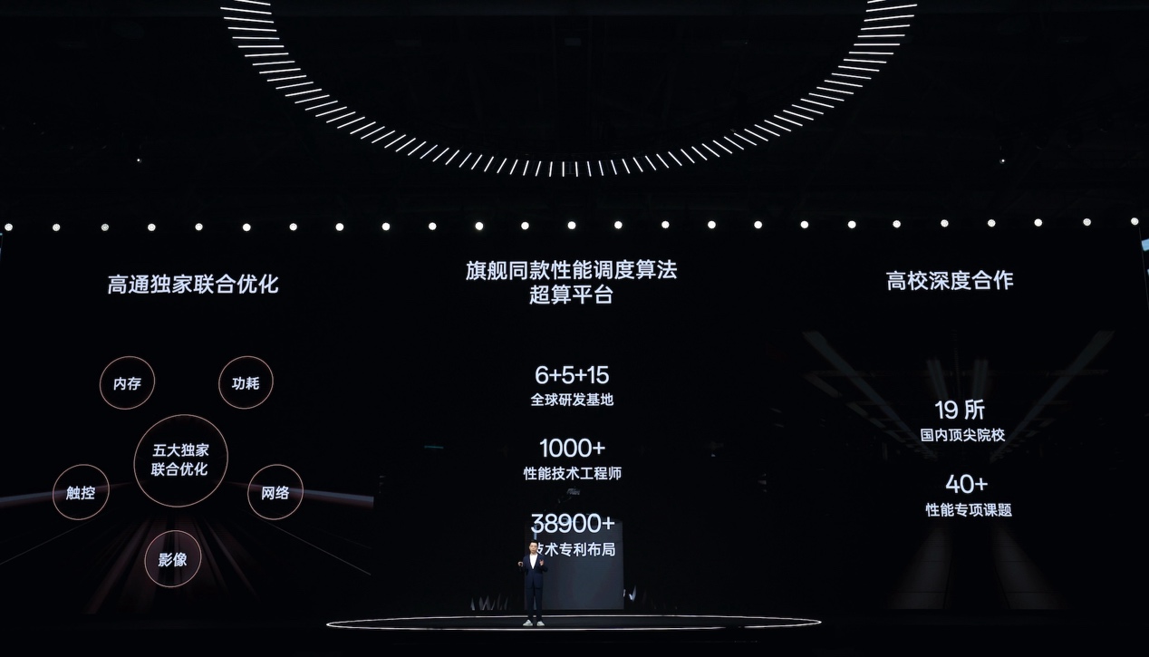 一加 Ace 3 售价2599元起,打造性能手机新标杆 - 第11张 - 智趣东西 一加 Ace 3 售价2599元起,打造性能手机新标杆 - 第11张