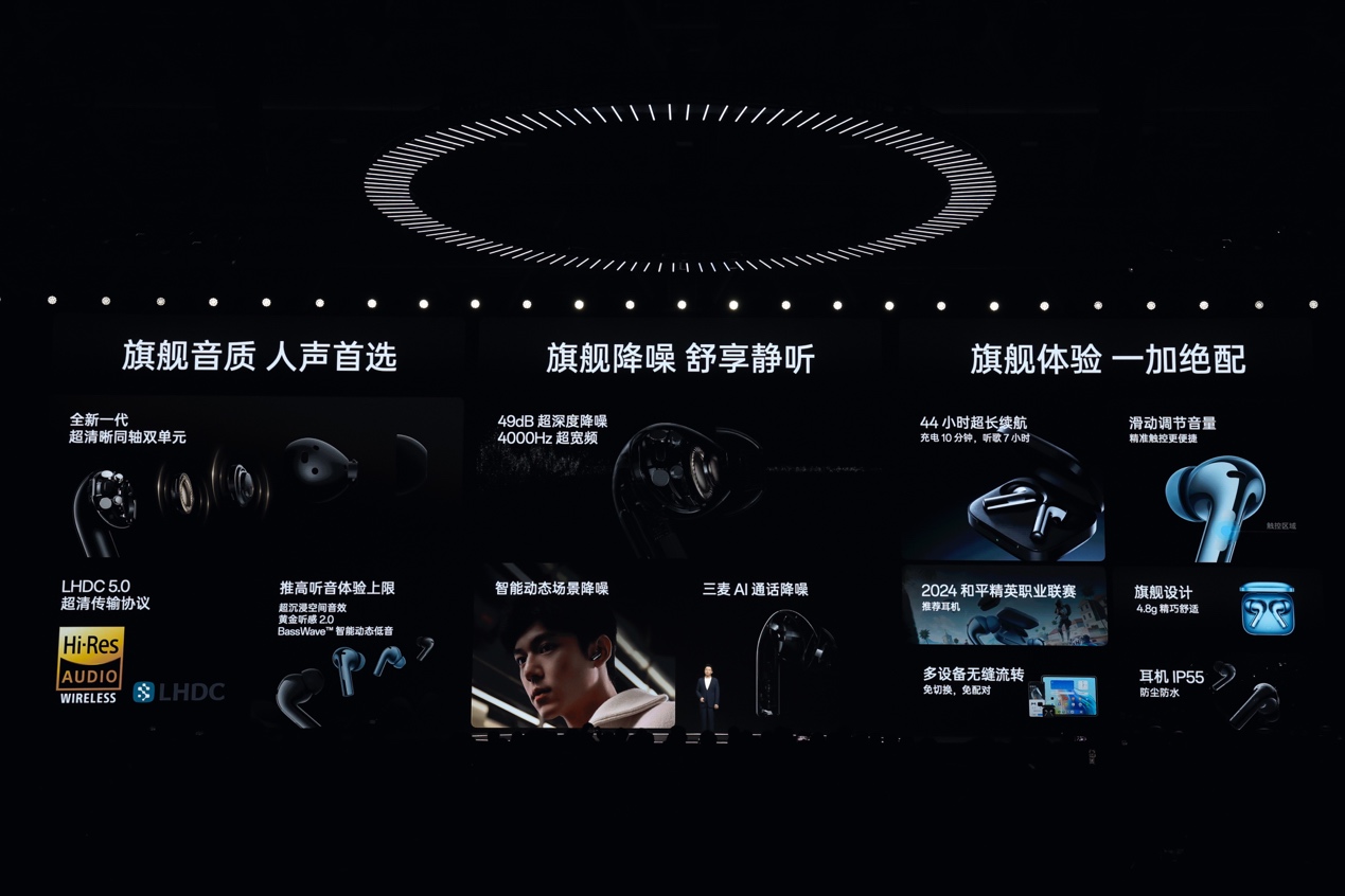 一加 Ace 3 售价2599元起,打造性能手机新标杆 - 第21张 - 智趣东西 一加 Ace 3 售价2599元起,打造性能手机新标杆 - 第21张