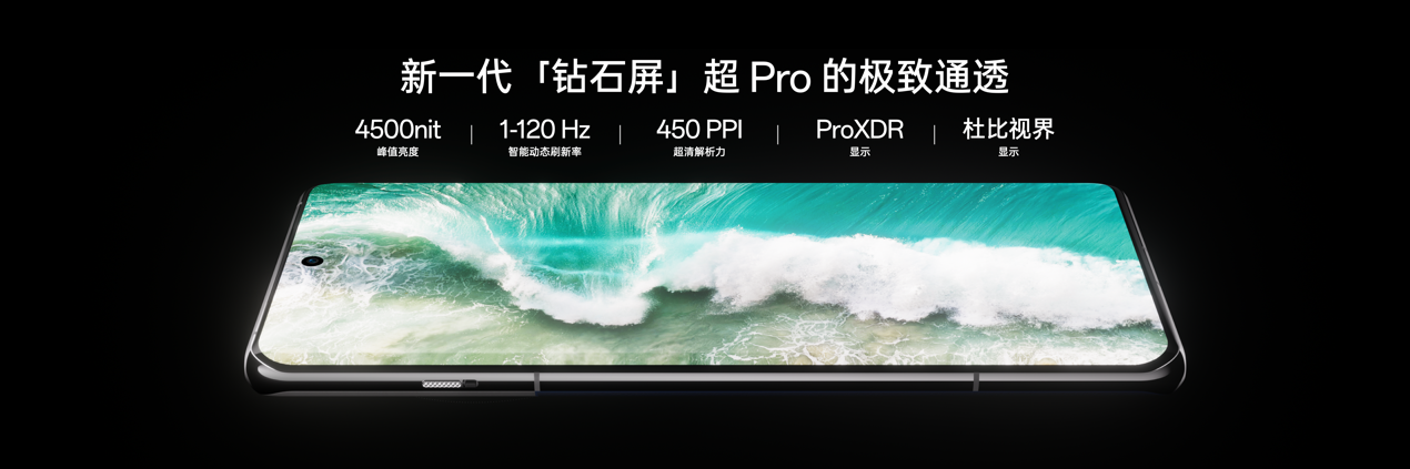 OPPO发布封神旗舰Find X7 ,打造全面超越Pro的旗舰标杆 - 第21张 - 智趣东西 OPPO发布封神旗舰Find X7 ,打造全面超越Pro的旗舰标杆 - 第21张