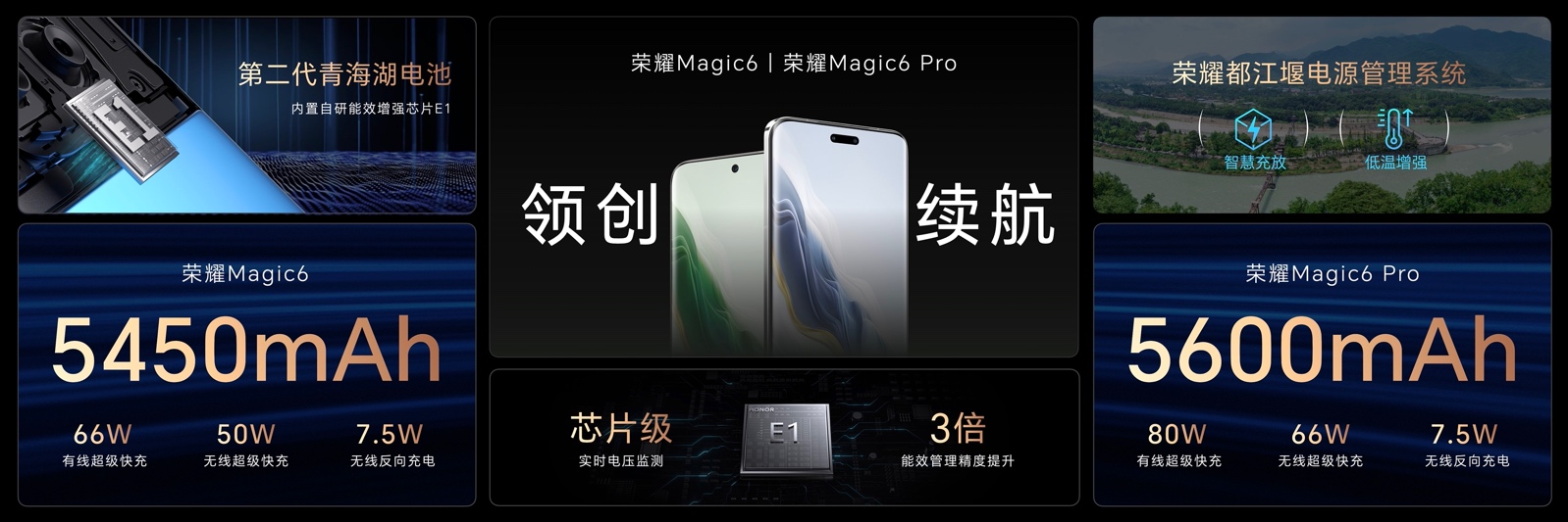 领创未来,荣耀Magic6系列旗舰手机正式发布,售价4399元起 - 第10张 - 智趣东西 领创未来,荣耀Magic6系列旗舰手机正式发布,售价4399元起 - 第10张