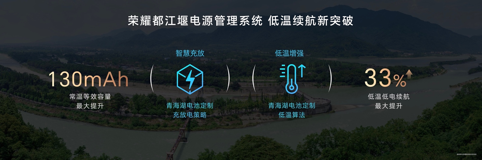 领创未来,荣耀Magic6系列旗舰手机正式发布,售价4399元起 - 第12张 - 智趣东西 领创未来,荣耀Magic6系列旗舰手机正式发布,售价4399元起 - 第12张
