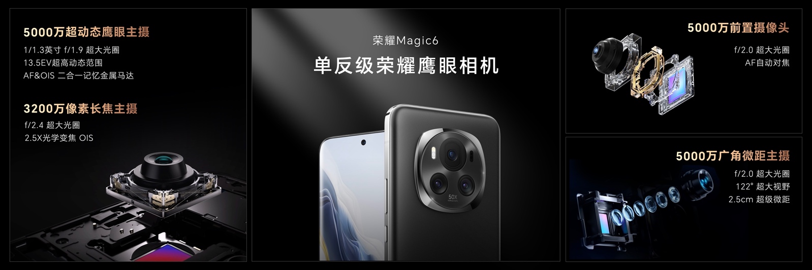 领创未来,荣耀Magic6系列旗舰手机正式发布,售价4399元起 - 第14张 - 智趣东西 领创未来,荣耀Magic6系列旗舰手机正式发布,售价4399元起 - 第14张