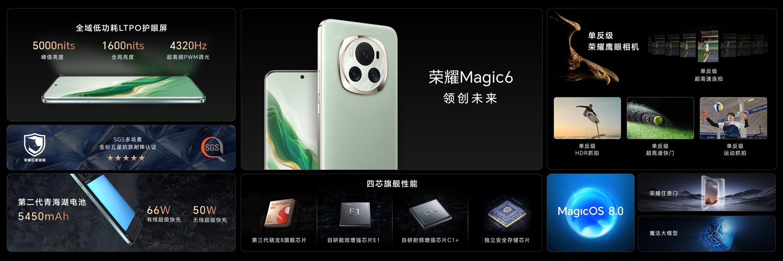 领创未来,荣耀Magic6系列旗舰手机正式发布,售价4399元起 - 第2张 - 智趣东西 领创未来,荣耀Magic6系列旗舰手机正式发布,售价4399元起 - 第2张