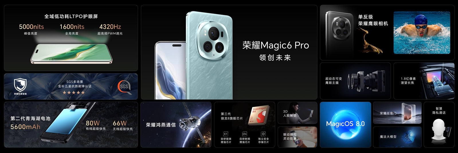 领创未来,荣耀Magic6系列旗舰手机正式发布,售价4399元起 - 第3张 - 智趣东西 领创未来,荣耀Magic6系列旗舰手机正式发布,售价4399元起 - 第3张