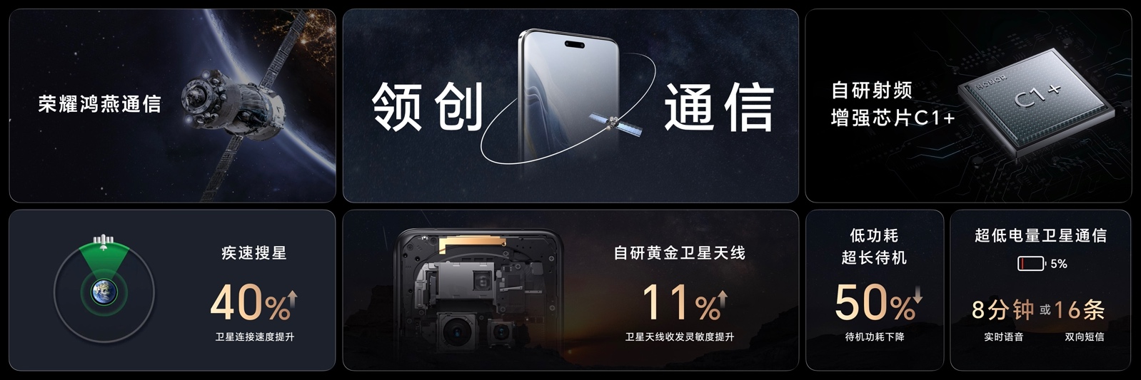 领创未来,荣耀Magic6系列旗舰手机正式发布,售价4399元起 - 第7张 - 智趣东西 领创未来,荣耀Magic6系列旗舰手机正式发布,售价4399元起 - 第7张