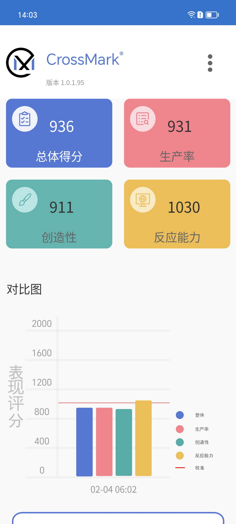 这是个会魔法的手机 荣耀Magic6的独到之处你知道多少? - 第18张 - 智趣东西 这是个会魔法的手机 荣耀Magic6的独到之处你知道多少? - 第18张