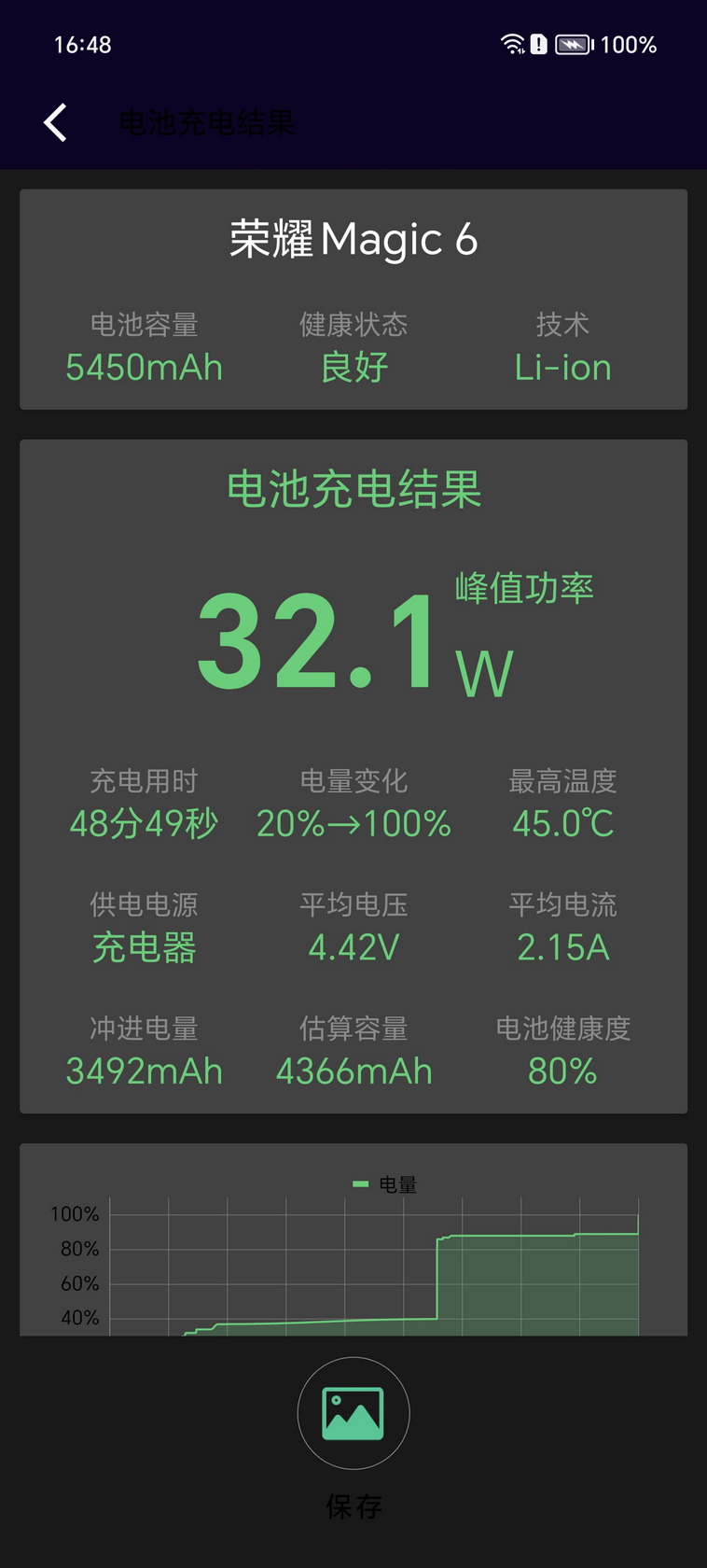 这是个会魔法的手机 荣耀Magic6的独到之处你知道多少? - 第19张 - 智趣东西 这是个会魔法的手机 荣耀Magic6的独到之处你知道多少? - 第19张