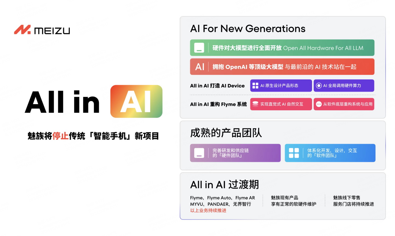别理解错了 魅族不是停止造手机了! - 第1张 - 智趣东西 别理解错了 魅族不是停止造手机了! - 第1张