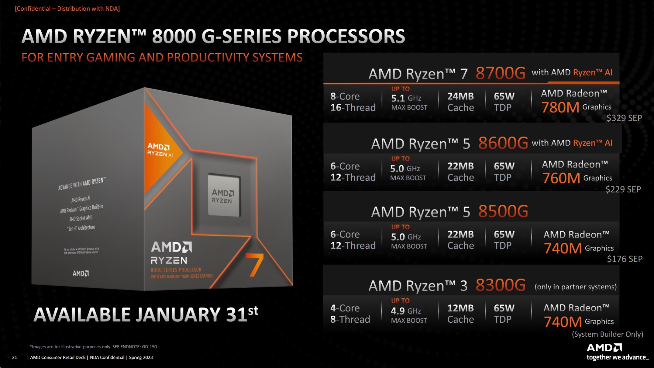 答疑解惑!桌面首款AI处理器AMD 锐龙7 8700G深度测试 - 第4张 - 智趣东西 答疑解惑!桌面首款AI处理器AMD 锐龙7 8700G深度测试 - 第4张