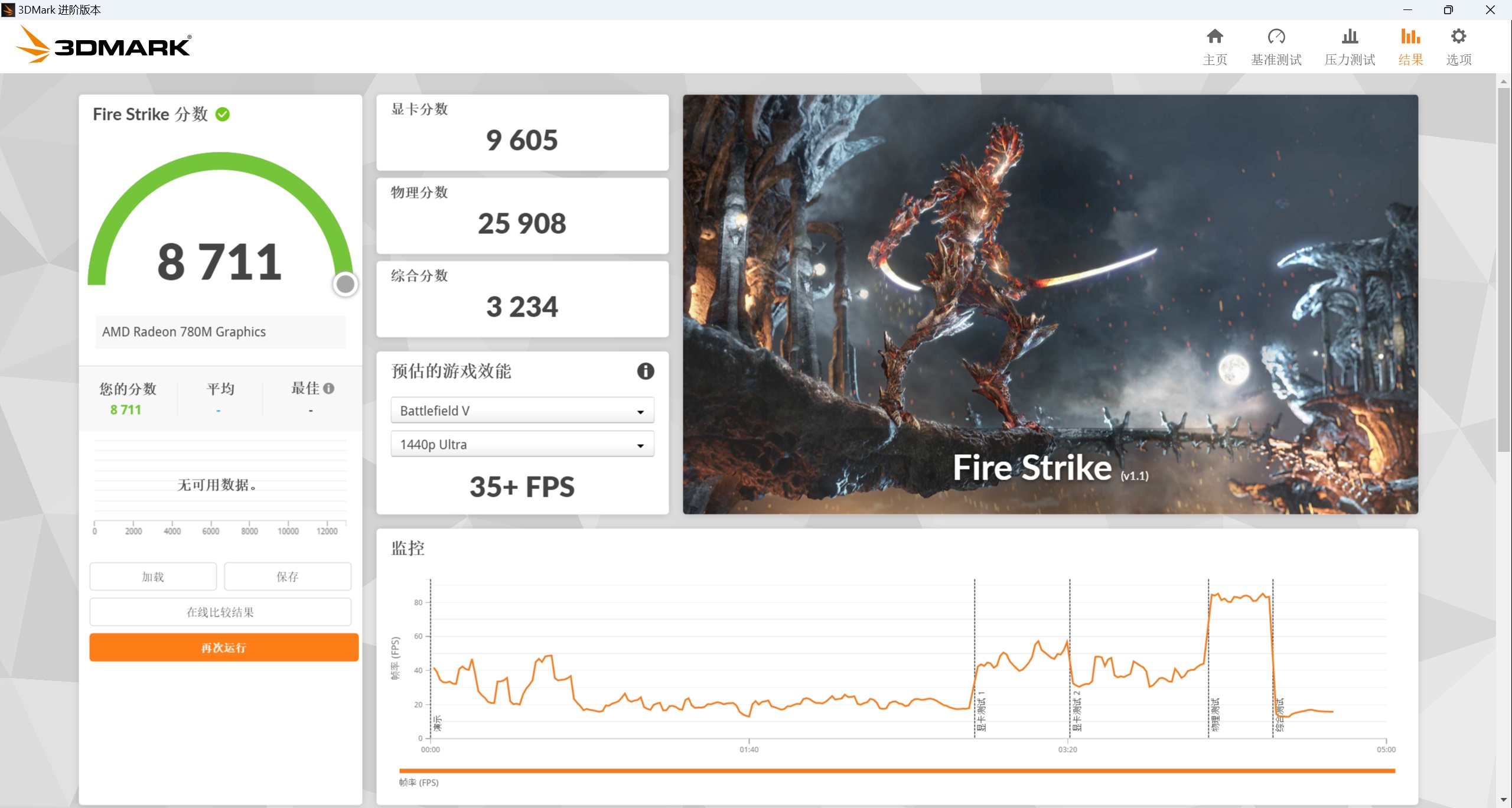 答疑解惑!桌面首款AI处理器AMD 锐龙7 8700G深度测试 - 第16张 - 智趣东西 答疑解惑!桌面首款AI处理器AMD 锐龙7 8700G深度测试 - 第16张