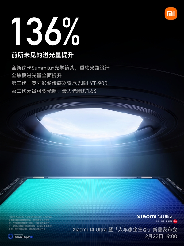 倒计时的小米14 Ultra究竟都有些什么? - 第6张 - 智趣东西 倒计时的小米14 Ultra究竟都有些什么? - 第6张