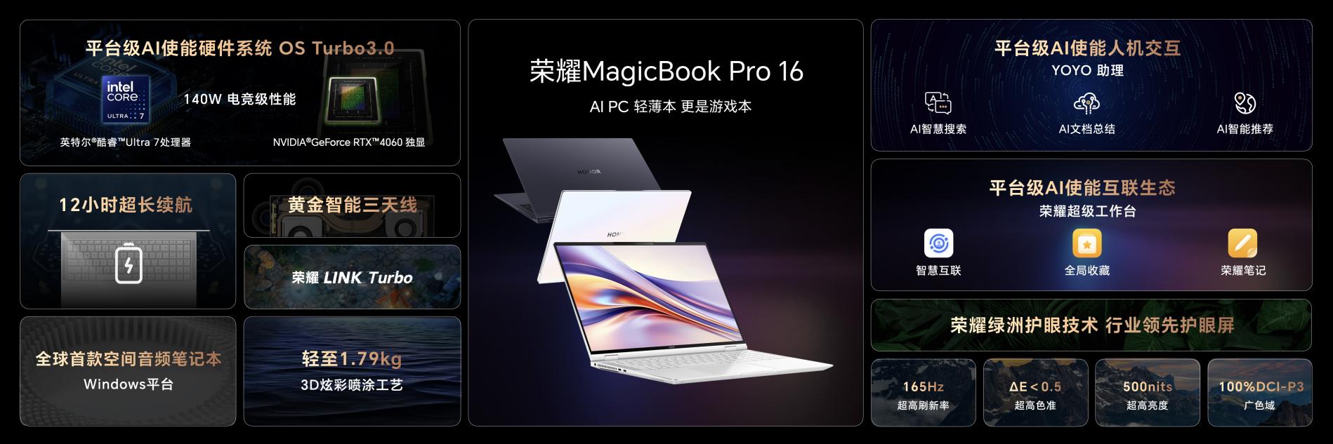 平台级AI全面使能!荣耀MagicBook Pro 16发布,开启AI PC新时代 - 第1张 - 智趣东西 平台级AI全面使能!荣耀MagicBook Pro 16发布,开启AI PC新时代 - 第1张