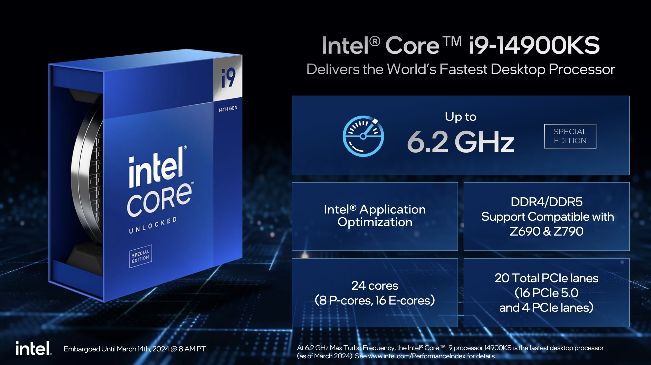 Intel酷睿 i9-14900KS 6.2GHz达成!CPU厂商为什么依旧要拼频率? - 第3张 - 智趣东西 Intel酷睿 i9-14900KS 6.2GHz达成!CPU厂商为什么依旧要拼频率? - 第3张