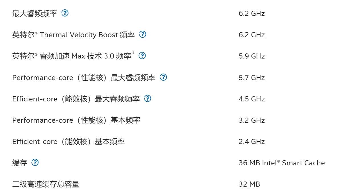 Intel酷睿 i9-14900KS 6.2GHz达成!CPU厂商为什么依旧要拼频率? - 第7张 - 智趣东西 Intel酷睿 i9-14900KS 6.2GHz达成!CPU厂商为什么依旧要拼频率? - 第7张