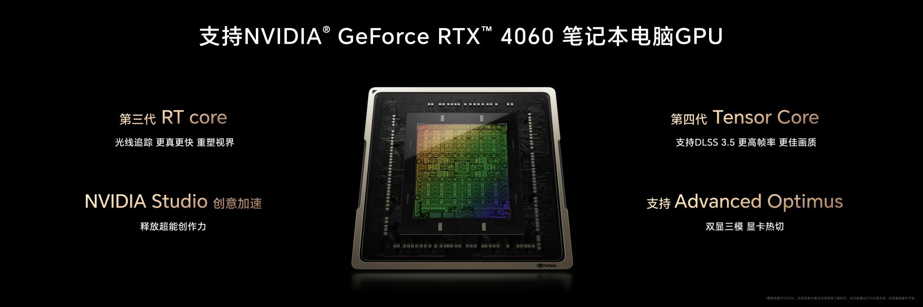 平台级AI全面使能!荣耀MagicBook Pro 16发布,开启AI PC新时代 - 第7张 - 智趣东西 平台级AI全面使能!荣耀MagicBook Pro 16发布,开启AI PC新时代 - 第7张