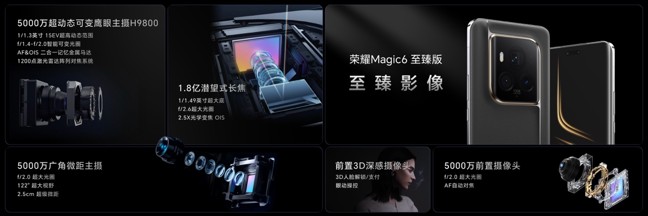 荣耀春季新品发布会正式召开,荣耀Magic6系列新品发布 - 第5张 - 智趣东西 荣耀春季新品发布会正式召开,荣耀Magic6系列新品发布 - 第5张