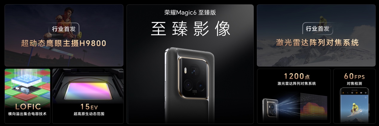 荣耀春季新品发布会正式召开,荣耀Magic6系列新品发布 - 第6张 - 智趣东西 荣耀春季新品发布会正式召开,荣耀Magic6系列新品发布 - 第6张