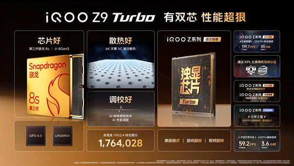iQOO Z9系列震撼登场 全面升级价格1199元起 - 第5张 - 智趣东西 iQOO Z9系列震撼登场 全面升级价格1199元起 - 第5张