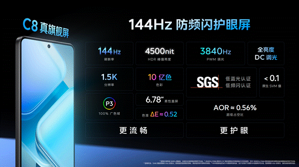 iQOO Z9系列震撼登场 全面升级价格1199元起 - 第9张 - 智趣东西 iQOO Z9系列震撼登场 全面升级价格1199元起 - 第9张