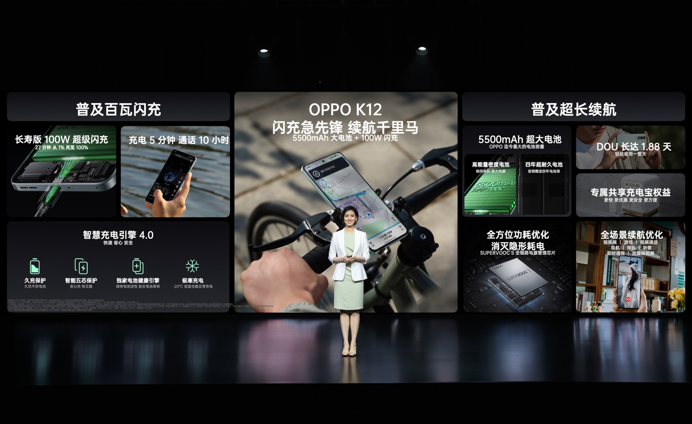 超长续航十面耐摔,OPPO K12售价1799元起 - 第2张 - 智趣东西 超长续航十面耐摔,OPPO K12售价1799元起 - 第2张