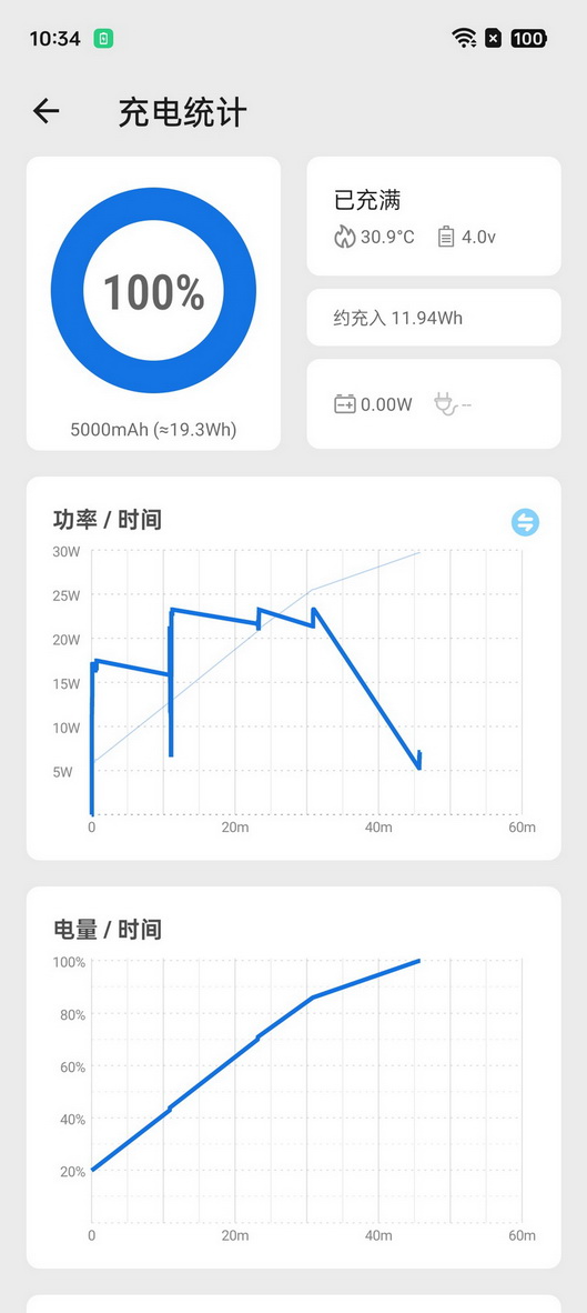 手机AI功能究竟怎么用?来抄OPPO Reno12的答案吧 - 第37张 - 智趣东西 手机AI功能究竟怎么用?来抄OPPO Reno12的答案吧 - 第37张