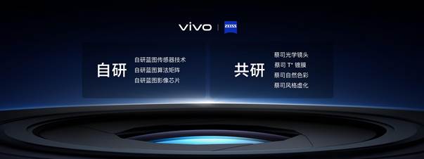 首发蓝图影像,vivo X100系列再造移动影像旗舰 - 第3张 - 智趣东西 首发蓝图影像,vivo X100系列再造移动影像旗舰 - 第3张