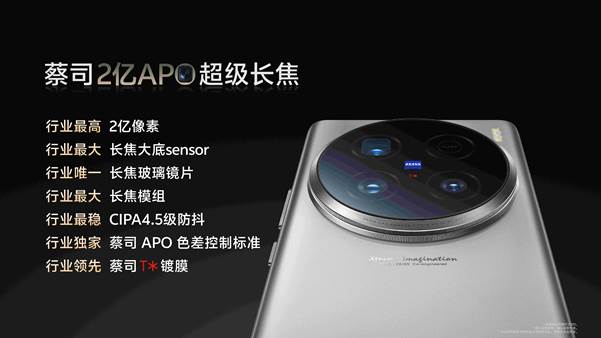 首发蓝图影像,vivo X100系列再造移动影像旗舰 - 第4张 - 智趣东西 首发蓝图影像,vivo X100系列再造移动影像旗舰 - 第4张