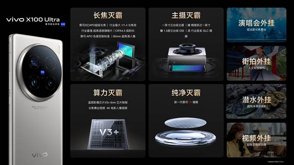 首发蓝图影像,vivo X100系列再造移动影像旗舰 - 第7张 - 智趣东西 首发蓝图影像,vivo X100系列再造移动影像旗舰 - 第7张