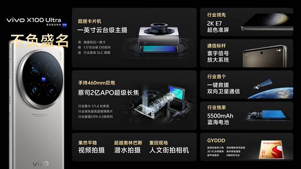 首发蓝图影像,vivo X100系列再造移动影像旗舰 - 第10张 - 智趣东西 首发蓝图影像,vivo X100系列再造移动影像旗舰 - 第10张