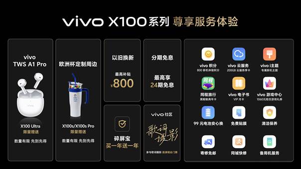 首发蓝图影像,vivo X100系列再造移动影像旗舰 - 第18张 - 智趣东西 首发蓝图影像,vivo X100系列再造移动影像旗舰 - 第18张