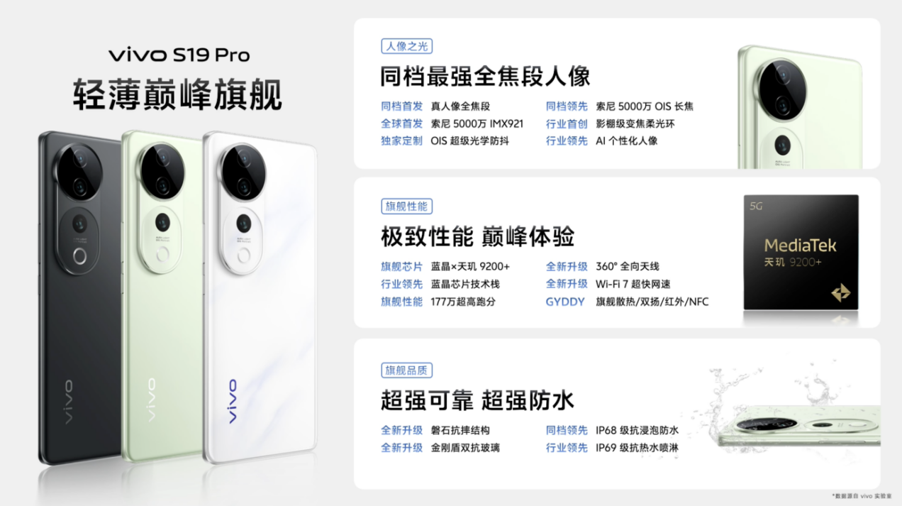 人像之光 美出东方 vivo S19系列正式发布 - 第2张 - 智趣东西 人像之光 美出东方 vivo S19系列正式发布 - 第2张