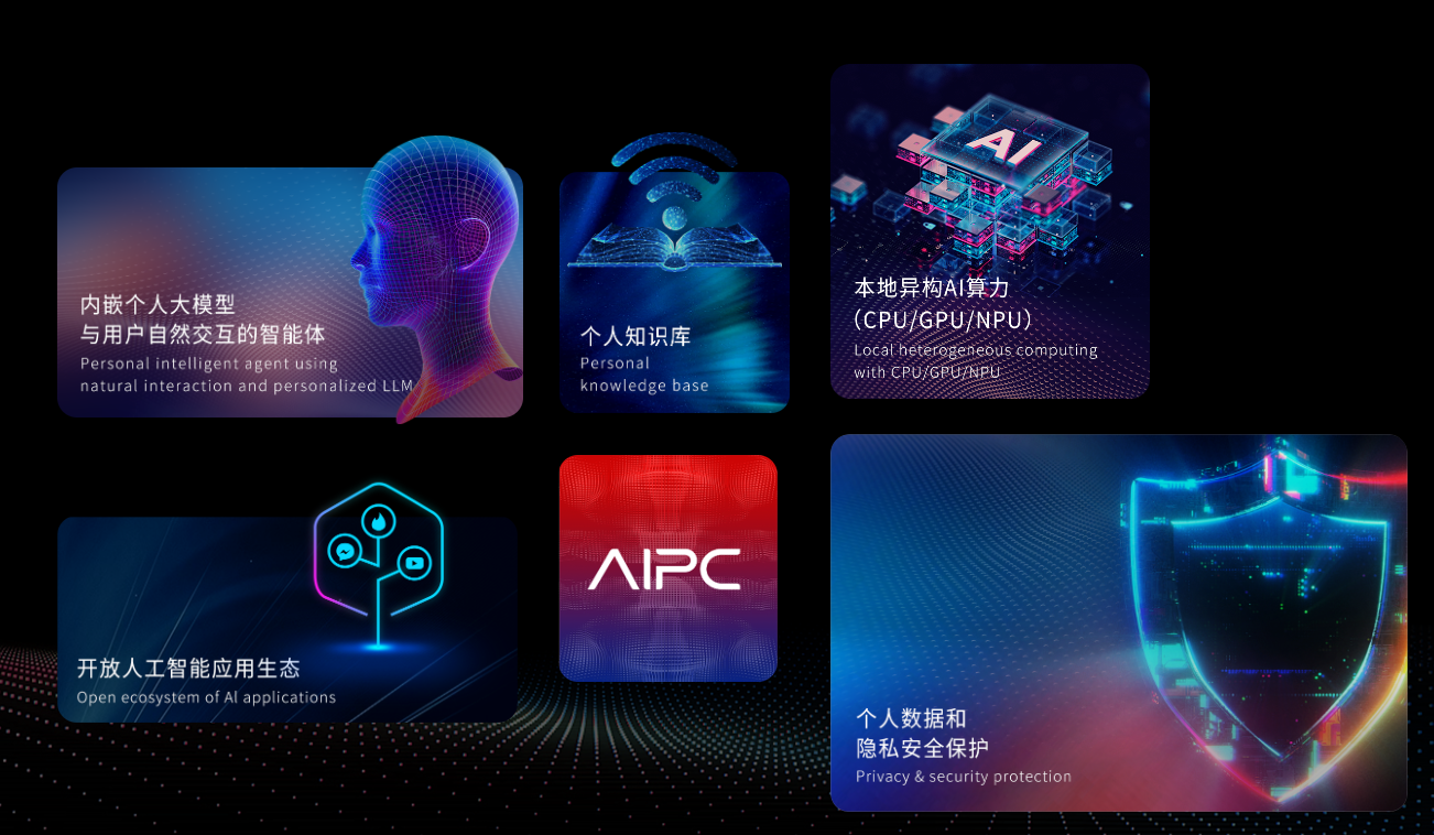 这才是你需要的AI PC! 联想小新Pro16 AI元启版来了 - 第2张 - 智趣东西 这才是你需要的AI PC! 联想小新Pro16 AI元启版来了 - 第2张