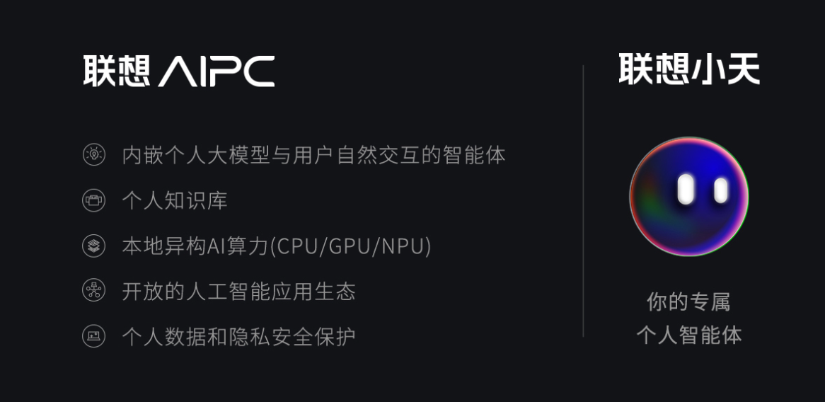 这才是你需要的AI PC! 联想小新Pro16 AI元启版来了 - 第4张 - 智趣东西 这才是你需要的AI PC! 联想小新Pro16 AI元启版来了 - 第4张